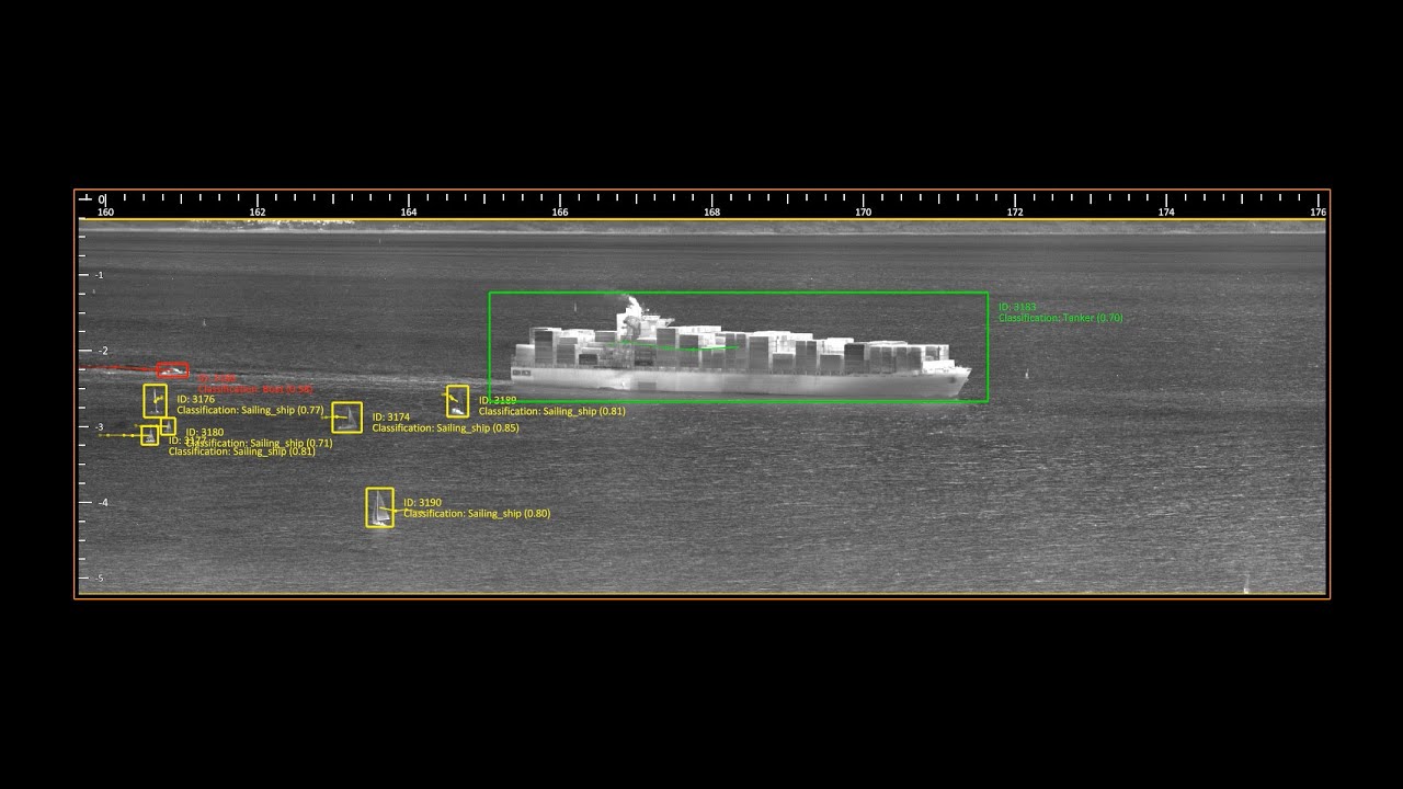 Marine Camera